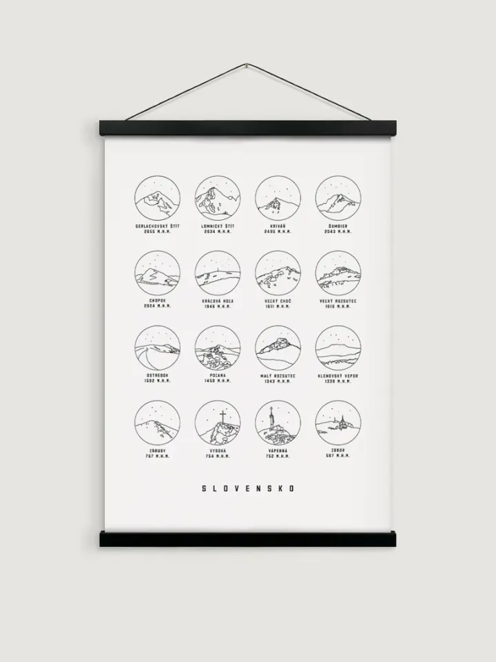 Poster Peaks of Slovakia A2