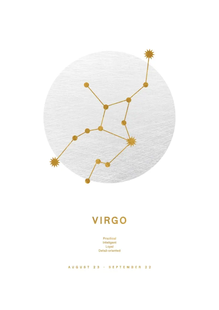 Zodiac Sign Virgo