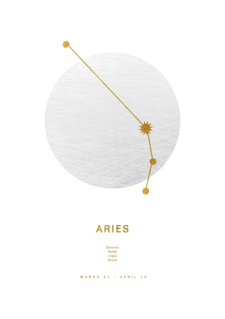 Zodiac Sign Aries